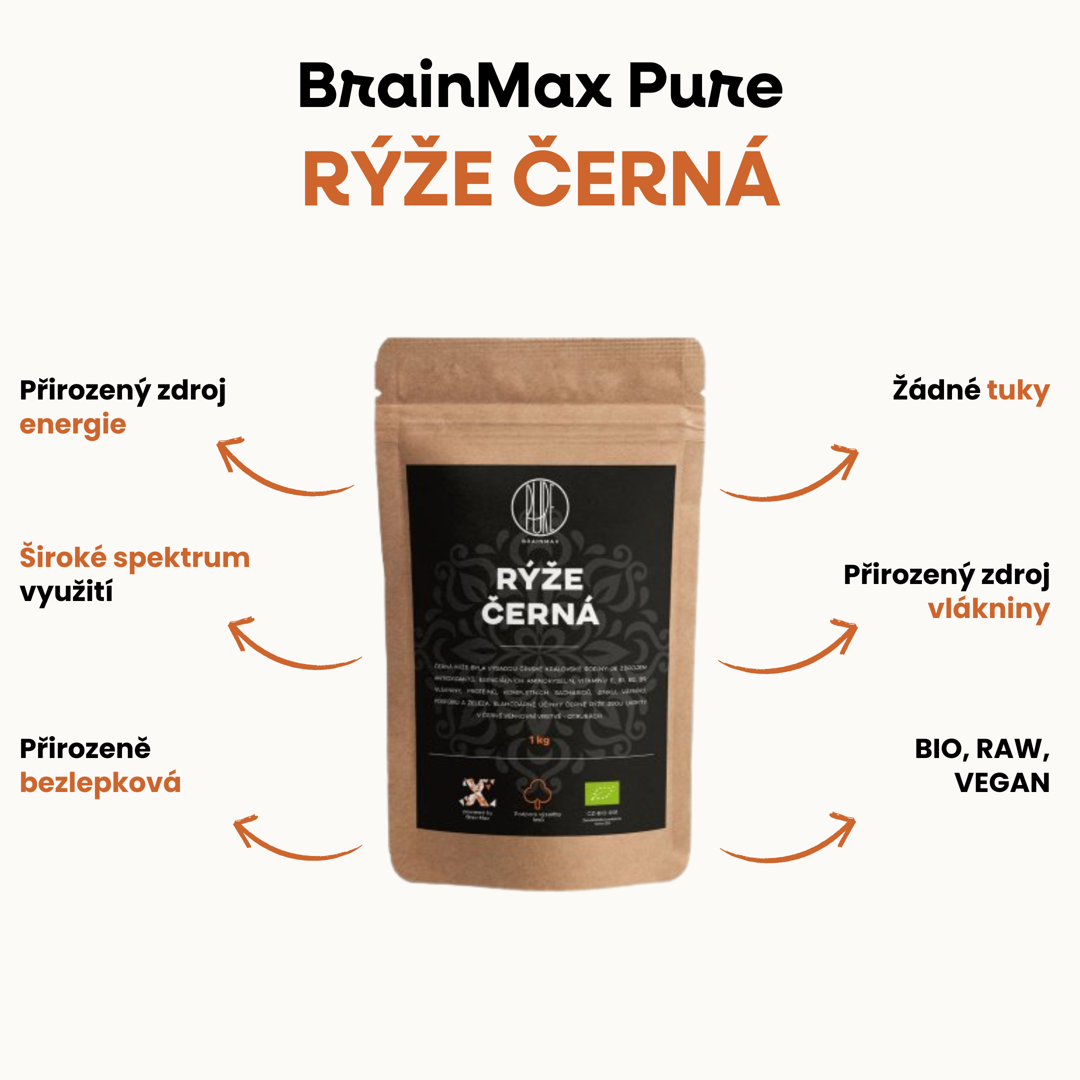RÝŽE ČERNÁ